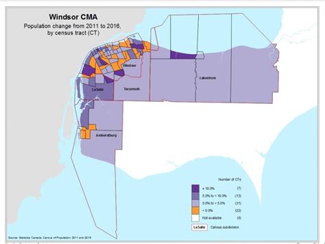 population in windsor canada